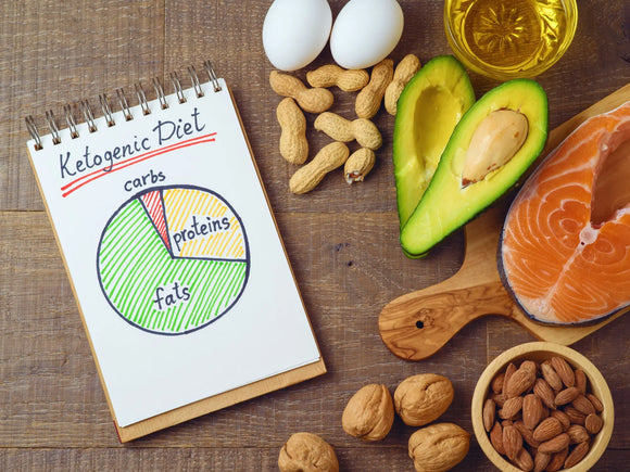 The-Best-And-Tastiest-Keto-Movie-Snacks Plantraw.com
